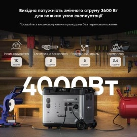 Портативна зарядна станція OUKITEL P5000E Pro 4000W 5120Wh