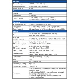 Портативна зарядна станція Altek CP 1000 (1075,2 Вт·г)