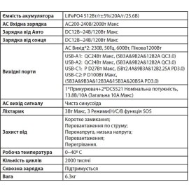 Портативна зарядна станція Altek PowerBox AL 600 (512 Вт·г)