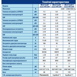 Тепловий насос Altek Total 7 mono EVI 220V