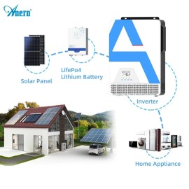 Гибридный инвертор Anern AN-SCI-PRO-3200, 24 В, 3200 Вт (бесперебойник, UPS, ИБП)