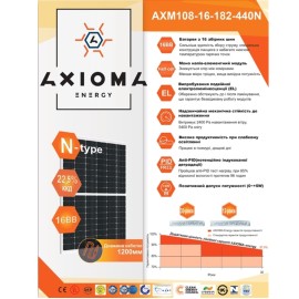 Сонячна панель AXIOMA energy N-TYPE AXM108-16-182-440N 440Вт