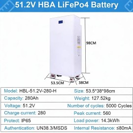 LiFePO4 14,3 кВт Акумулятор Daxtromn 51.2V 280Ah для систем резервного живлення будинку