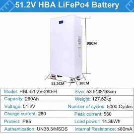 LiFePO4 14,3 кВт Акумулятор Daxtromn 51.2V 280Ah для систем резервного живлення будинку