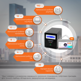 Комплект резервного живлення LP (LogicPower) ДБЖ + гелева батарея (UPS B6000 + АКБ GL 4800W)