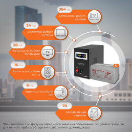 Комплект резервного живлення LP (LogicPower) ДБЖ + гелева батарея (UPS B1500 + АКБ GL 2400Wh)