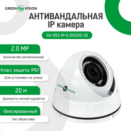 Антивандальна IP камера GV-053-IP-G-DOS20-20 POE