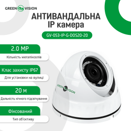 Антивандальна IP камера GV-053-IP-G-DOS20-20 POE