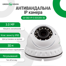 Антивандальна IP камера GV-060-IP-E-DOS30V-30