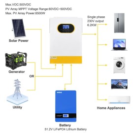 Гібридний сонячний інвертор ANENJI EM6200-48L 6.2 кВт 48 В для автономного живлення