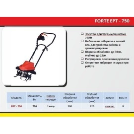 Електрокультиватор Forte ЕРТ-750