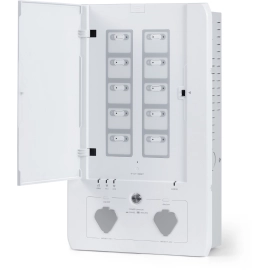 Набір EcoFlow Smart Home Panel Combo
