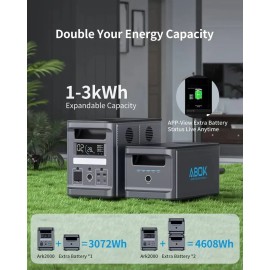 Зарядна станція ABOK 2000W 1536Wh Power Station