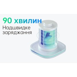 Novgen NOVB2048 — Акумуляторна електростанція 2200 Вт LiFePO4 3500 циклів