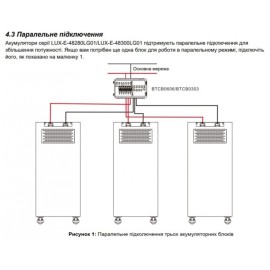 Акумулятор Felicity LUX-Y-48300LG01 (FLA48100-EU) [15 kWh, 51.2 V, LiFePO4]