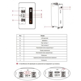 Акумулятор Felicity LUX-Y-48300LG01 (FLA48100-EU) [15 kWh, 51.2 V, LiFePO4]