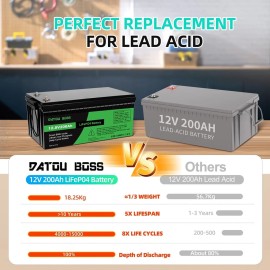 Акумулятор DATOU BOSS LiFePO4 12V/200AH (2560W*h) (літій-залізо-фосфатний акумулятор для ДБЖ (UPS))