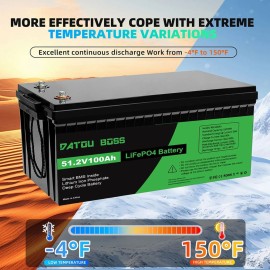 Акумулятор DATOU BOSS LiFePO4 48V/100AH (5120W*h) (літій-залізо-фосфатний акумулятор для ДБЖ (UPS))