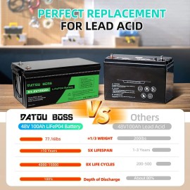 Акумулятор DATOU BOSS LiFePO4 48V/100AH (5120W*h) (літій-залізо-фосфатний акумулятор для ДБЖ (UPS))