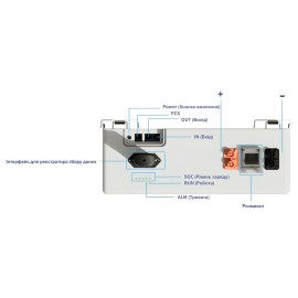 Акумулятор Deye SE-F5 Pro-C LiFePO4 51.2V/100AH, 5120 W*h (з дисплеєм) (літій-залізо-фосфатний акумулятор для ДБЖ (UPS)