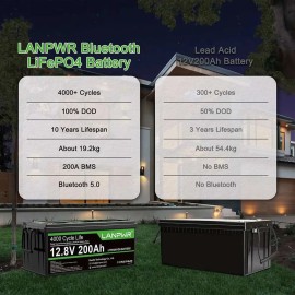 Акумулятор LanPWR LiFePO4 12V/200AH, 200A (2560W*h), Smart BMS, Bluetooth APP (акумулятор для ДБЖ (UPS))
