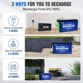 Акумулятор LiFePO4 24В 100Аг (25.6V) 2560Вт-г з BMS, DC HOUSE
