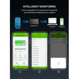 Акумуляторна батарея BasenGreen BR-WM-LV LiFePO4, 10.24кВтч, 51.2В, 200Аг