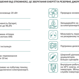 Гібридний низьковольтний інвертор Stromherz S-5K-1P LV-UA