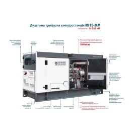 Генератор дизельний Könner&Söhnen KS 25-3LM