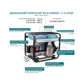 Генератор дизельний Könner&Söhnen KS 8100HDE-1/3 ATSR Генератор дизельний Könner&Söhnen KS 8100HDE-1/3 ATSR