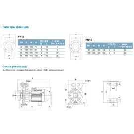 Насос відцентровий 0.75кВт Hmax 16.7М Qmax 300л/хв LEO 3.0 XSTm32-125/7 (771551) 