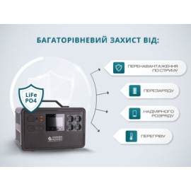  Електростанція портативна KS 2400PS