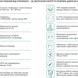 Гібридний високовольтний інвертор Stromherz S-15K-3P-ESS-UA