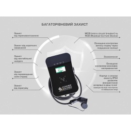 Станція для зарядки електромобілів Konner&Sohnen KS X32/3