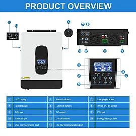 Гібридний інвертор Daxtromn SP-4200, 24 В, 110 А, 3800 Вт (безперебійник, UPS, ДБЖ)