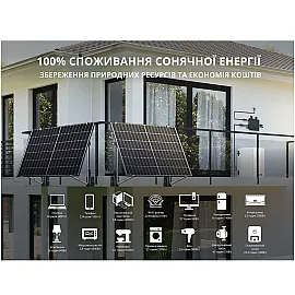 Мікроінвертор Könner&Söhnen KS MI800W