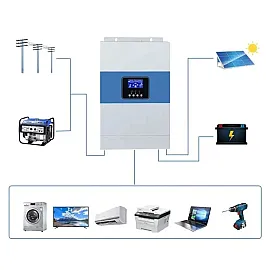 Комплект автономного живлення Daxtromn GGH-6,5KVA, 48 В, 80 А, 5000 Вт+ акумулятор DYNESS B3 LiFePO4 48V/75AH (3600W*h)